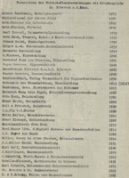 Liste Biberacher Unternehmen in den 30er Jahren