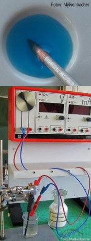 portalbild-elektrochemie.jpg