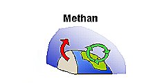 methanport.jpg