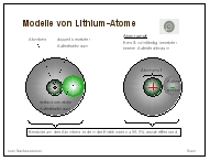 logo_Li-Atommodelle.jpg