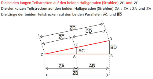 strahl3.JPG