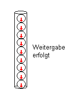 stimmgabel3.gif