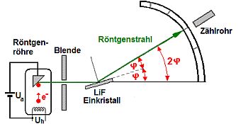 elektronenbeugung_2_b.jpg