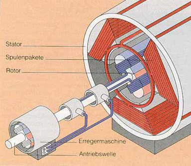 SB123-rotor.jpg