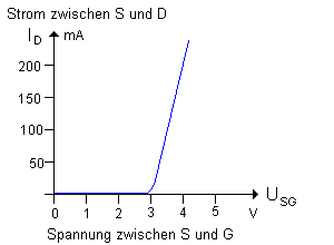 mosfetkenn.gif