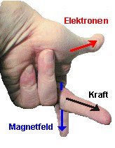 finger1.gif