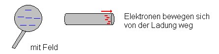 grunderscheinungen_15.gif