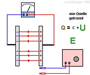 kondiq1.gif