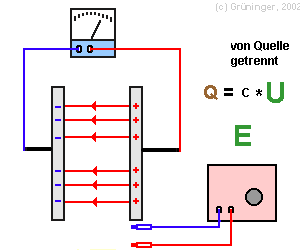 kondiq1.gif