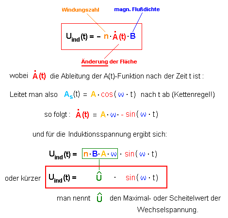 indform4.gif