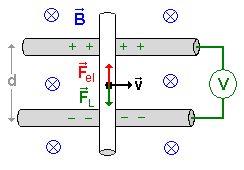 induhall2.gif