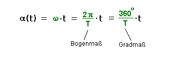 zeigerprinzip4.gif