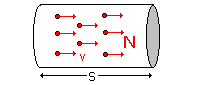 geschwelek1a.gif