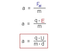 schiefe_ebene_laengsfeld_5.gif