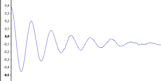 reversibel_irreversibel_6.gif