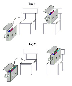 kinetische_energie_0ak.gif