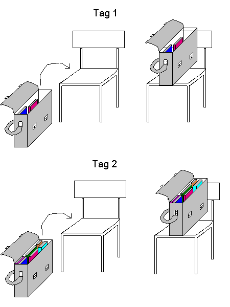 kinetische_energie_0at.gif