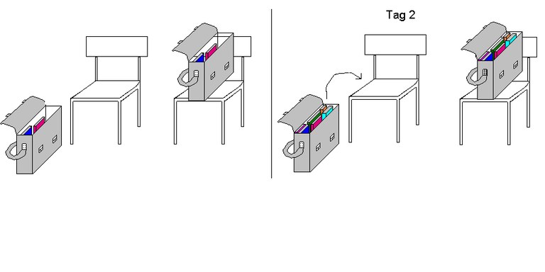 kinetische_energie_0b.gif