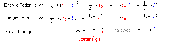 wagen_zwischen_federn_3.gif