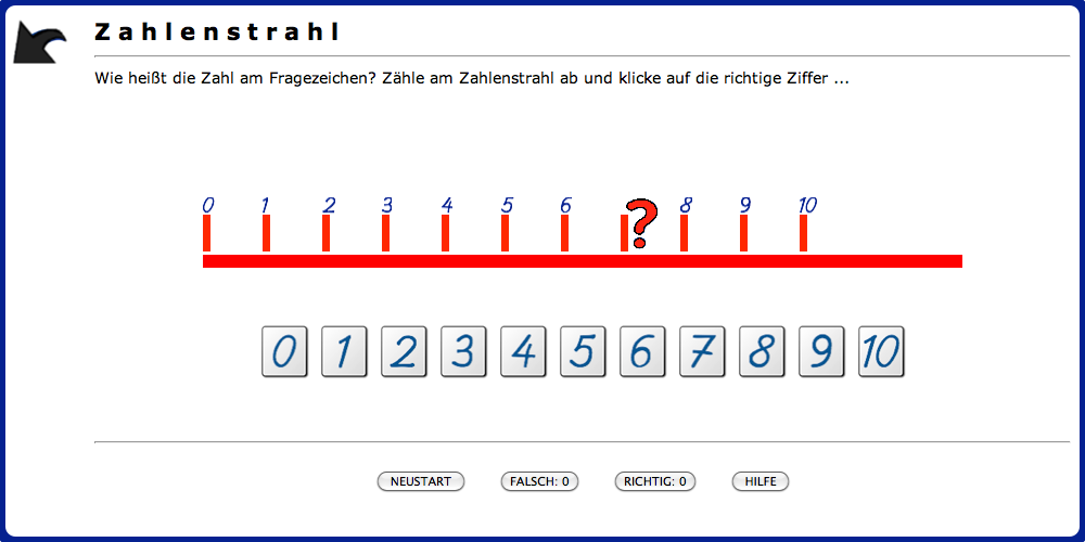 Zahlenstrahl