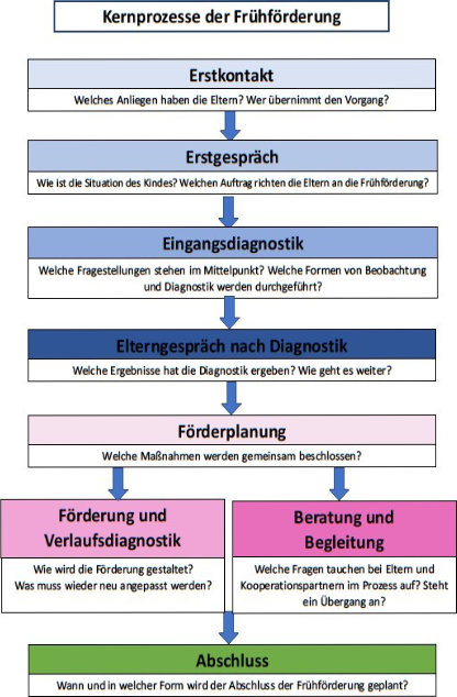 tabellarische darstellung.jpg